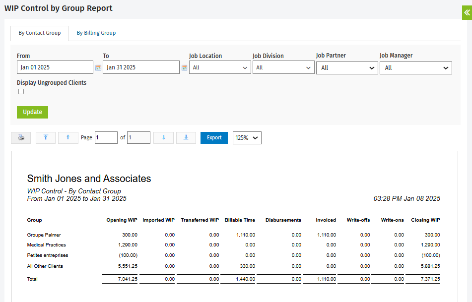 Placebo Group Examples WIP Control by Group Report